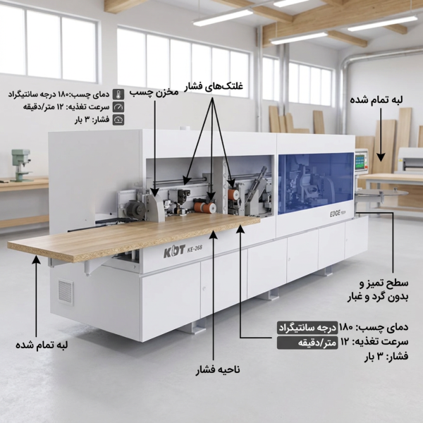 شرایط بهینه برای چسباندن نوار لبه پی وی سی